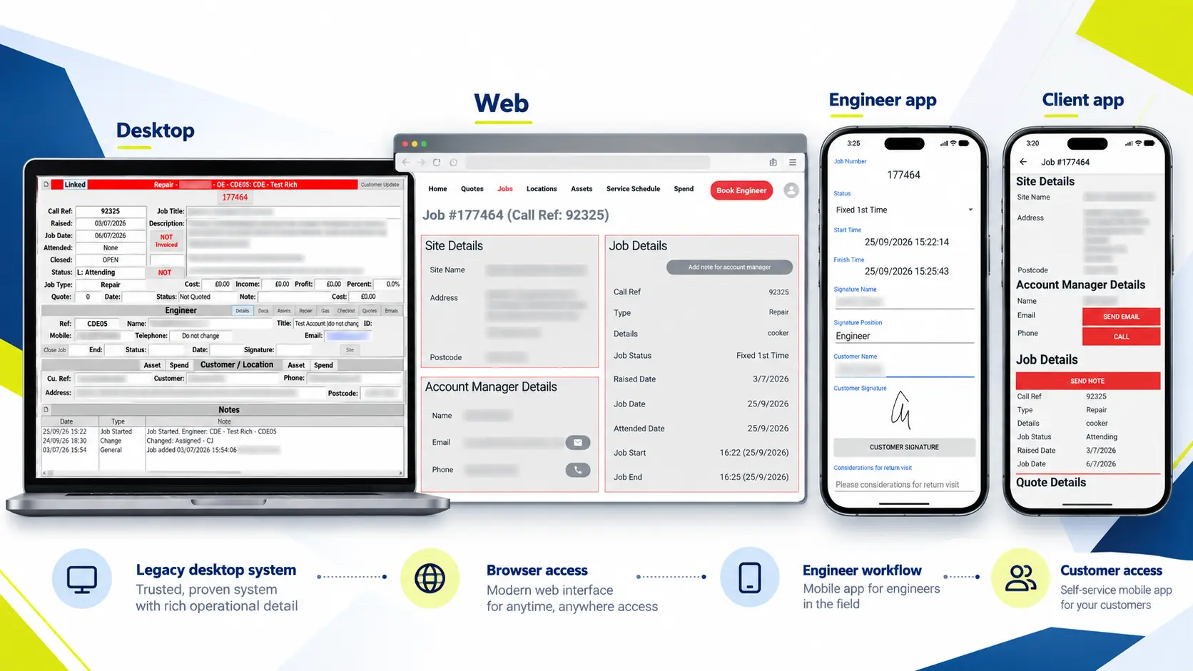 Web, mobile, API and reporting capability added to an existing Microsoft Access system