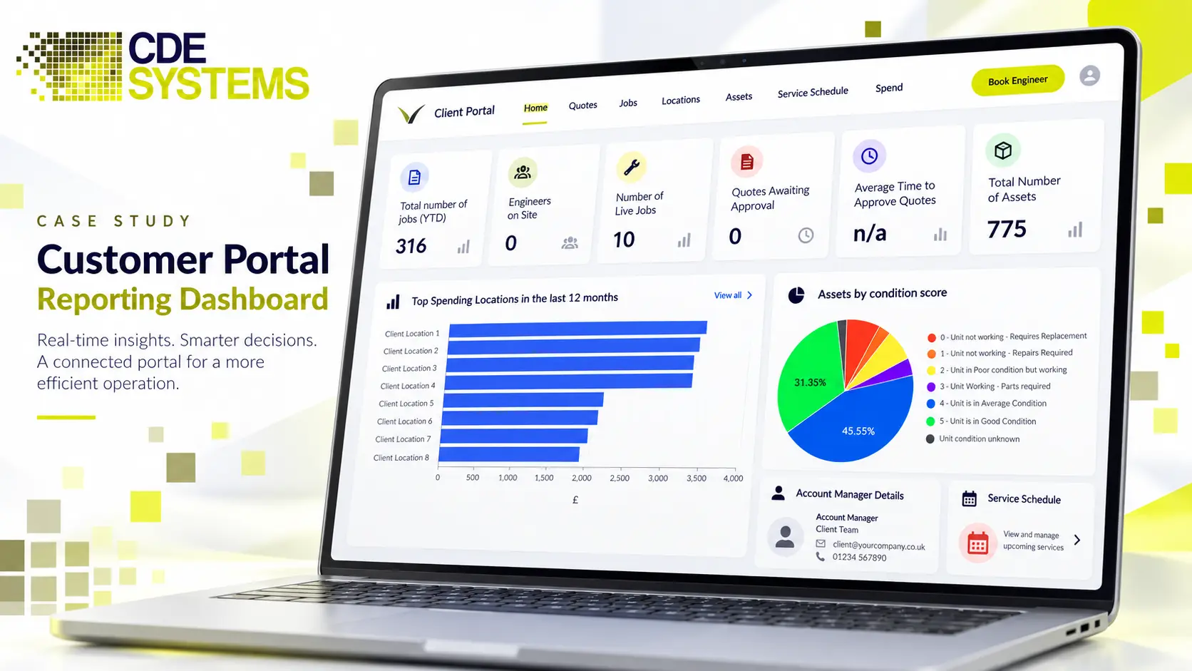 Customer portal development built on the system you already run