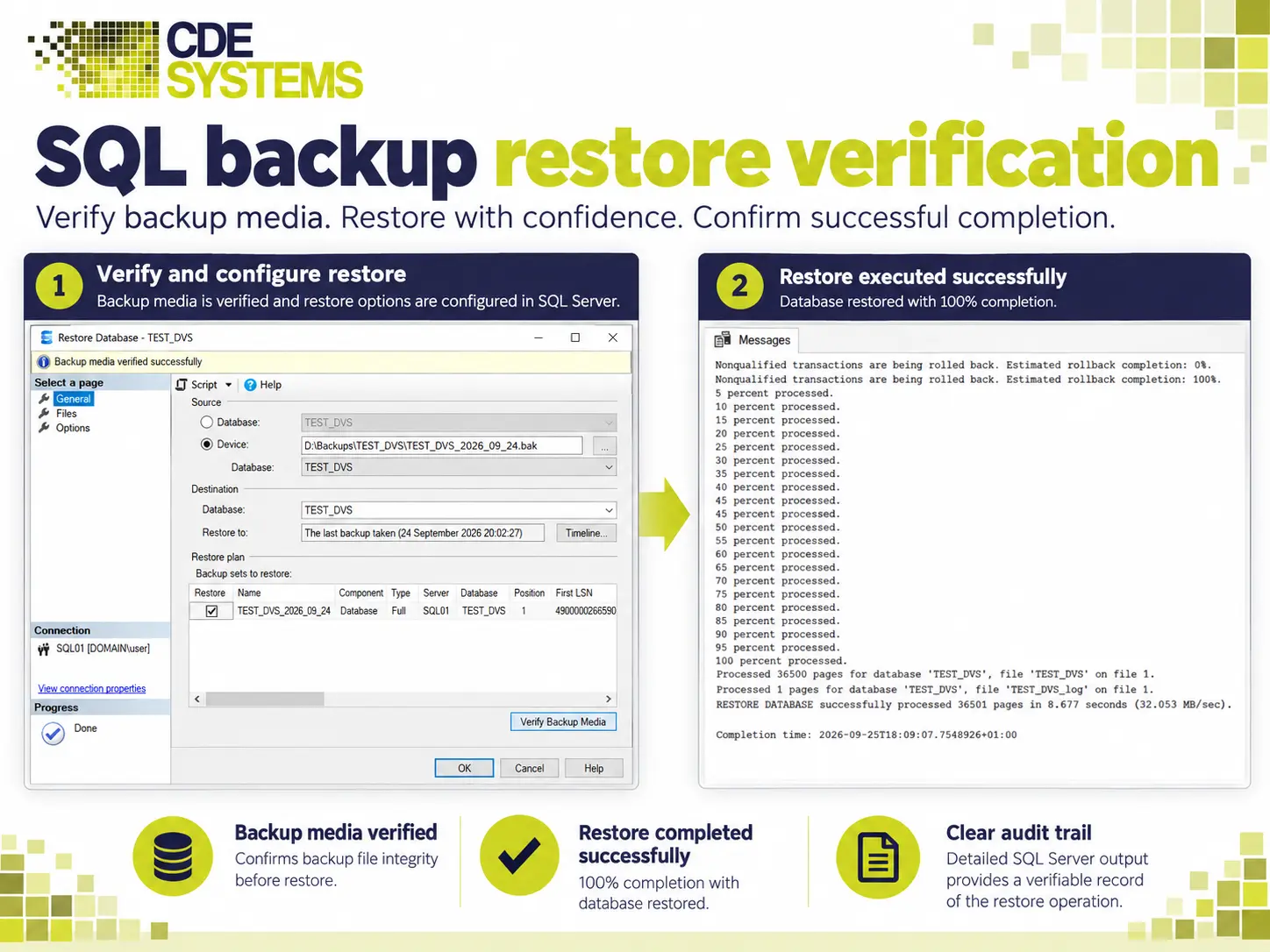 SQL Server database recovery and record reconciliation