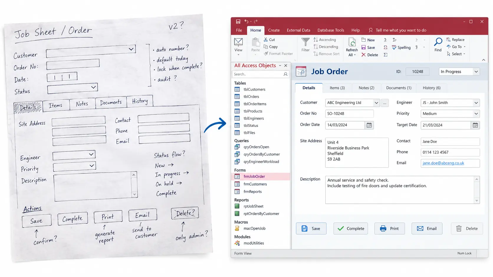 Business process design mapped out before database development