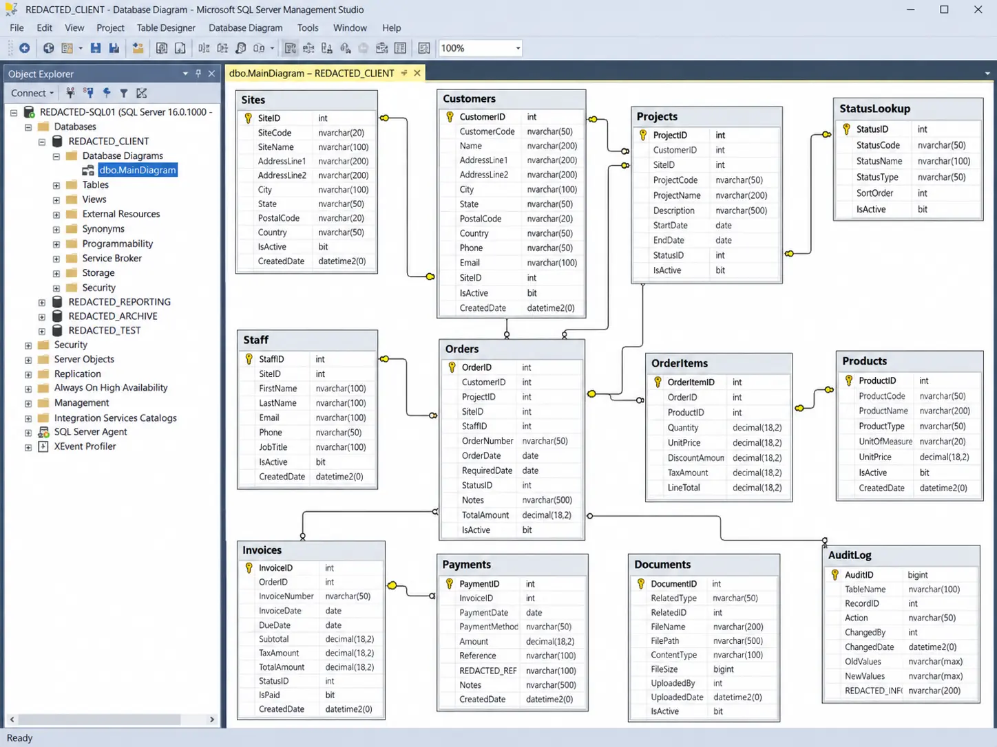 SQL Server database schema design