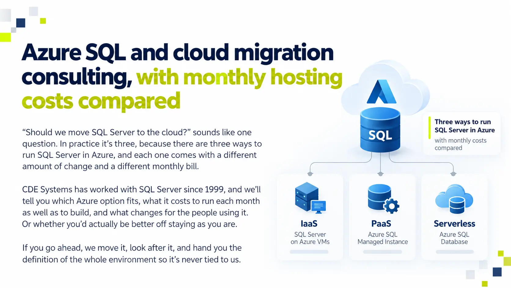 Azure SQL and cloud migration consulting, with monthly hosting costs compared